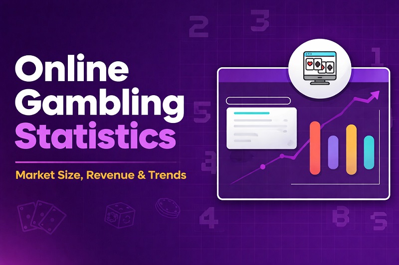 Online Gambling Statistics 2026 - ReviewOdds